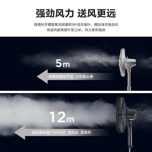 AIRMATE five-leaf household intelligent remote control electric fan large air volume shaking tabletop air circulation floor fan light sound energy-saving timing small fan dormitory cooling fan FSW52R