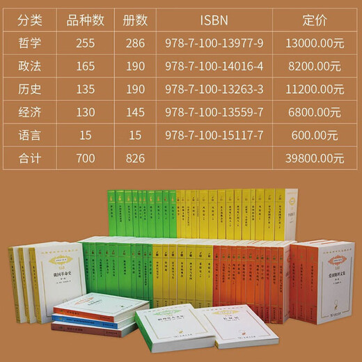 Ensemble complet de la traduction chinoise des chefs-d'œuvre universitaires mondiaux - 700 types d'ensemble complet de 826 volumes 120 ans Édition commémorative