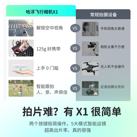 Hover Camera [Subsidio Nacional] Hafu Flying Camera X1 Tecnología Zero Drone Cámara portátil Portable Viajes Internet Celebración de padres Hiñes Smart Smart siguiendo a los aviones HD HD [el conjunto exclusivo incluye 5 baterías] Hafu X1 Fat Jade White