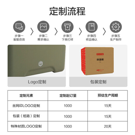 Jingdong-made car-mounted outdoor insulated camping picnic cooler cold storage box take-out fishing box with ice pack 13L