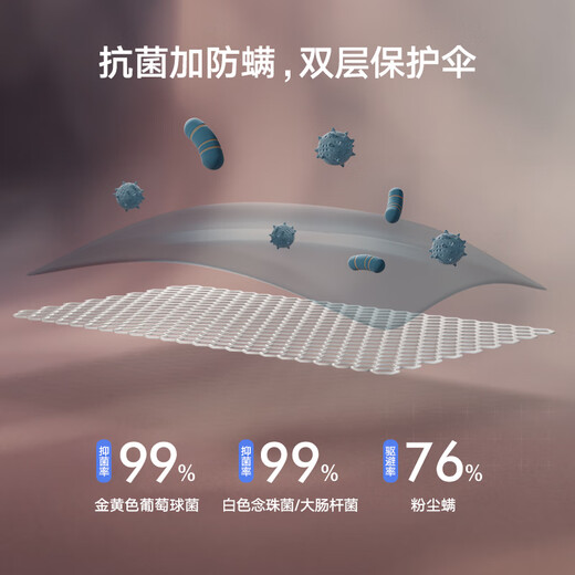 Meiduojia anti-fall mosquito net household men and women large bed reinforced thickened mosquito net cover three-door anti-mosquito cover baby anti-mosquito net frame vanilla green U-shaped door separate mosquito net suitable for 2.0*2.2m bed