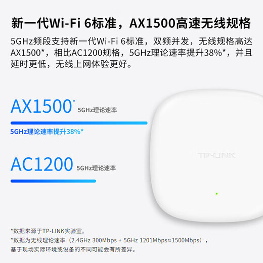 TP-Link-Decke AP XAP1506GC WiFI6 Easy-Shaan Edition AX1500M Dual-Band Gigabit Wireless Deckung Enterprise TL-XAP1506GC-POE/DC Easy-Shaan Edition Factory Standard ohne Stromversorgung