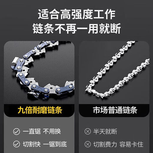 Weikejia imported chain saw chain 20-inch German 18-inch 16-inch STIHL electric chain saw accessories gasoline saw logging saw blade electric saw 16-inch 29-knife 59-section fully imported titanium alloy