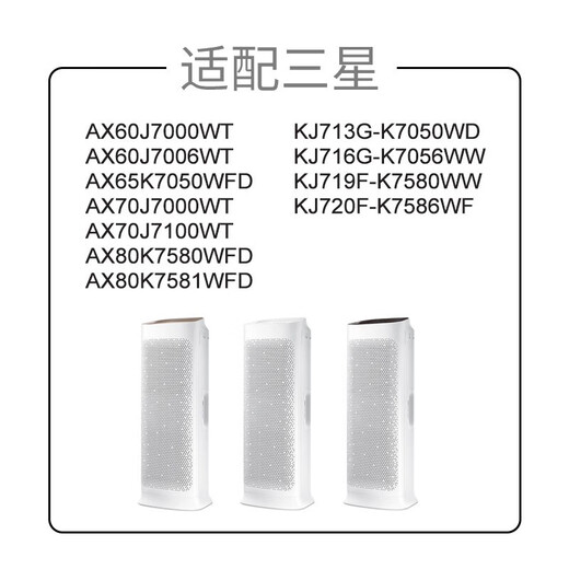 KISSAIR 适配三星空气净化器过滤网滤芯 KJ719F-K7580WW夹炭