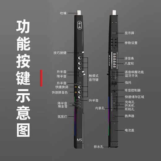 妙品【官方】M5电吹管旗舰新款国产乐器店大全初学中老年人萨克斯笛子 妙品M5新款（标配） 黑色