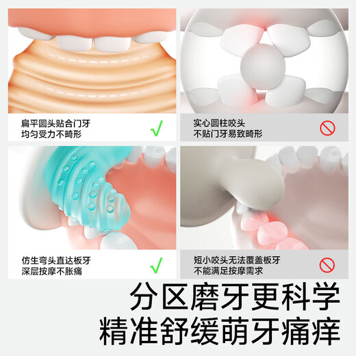 Garkoko Little Moon Teething Glue Stick Baby Teething Glue Baby Teething Period Silicone Anti-eating Hands for More than 4 and 6 Months Recommended for 4 Months + Anti-Crying Teething Sticks 2 Pack