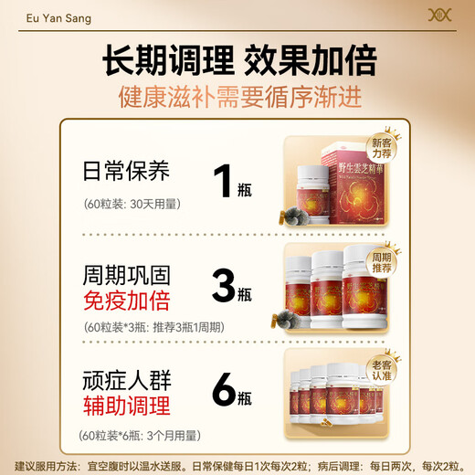 余仁生 野生云芝精华胶囊60粒/盒灵芝孢子粉高纯度多糖术后疗养保税直发