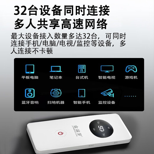 Jinpolo free 1500G traffic Jinpolo 5G MIFI mobile router Telecom card plug-in portable WIFI hotspot card-free wireless broadband Internet card CPE Gigabit 5G equipment (card plug-in version) + monthly package 1500G per month