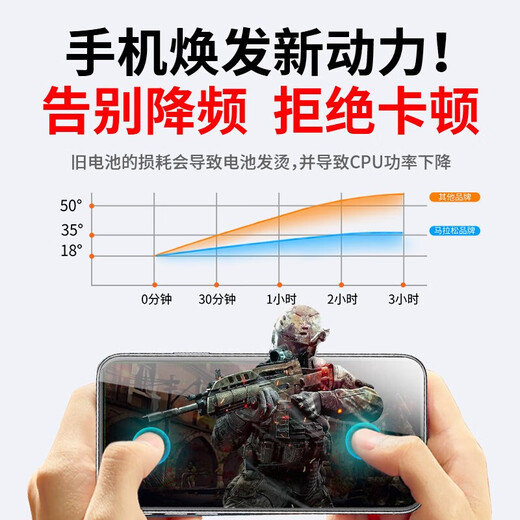 E-repair is suitable for oppor9splus battery r11r17 realm version 5pro dream findx r15 replacement k1A5A7Reno [Independent installation] [BLP681] R17 battery [upgrade 4000mAh]