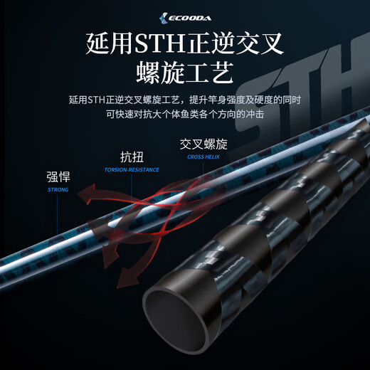 ECOODA (ECODA) Dance Soul Long-range Rod Piercing Rod One Half-Deep Sea Boat Fishing High-Flying Tuna GT Sea Fishing Luya Boat Fishing Wave Climbing Rod 2.51m Straight Handle 832S (bad weight 80-200g)
