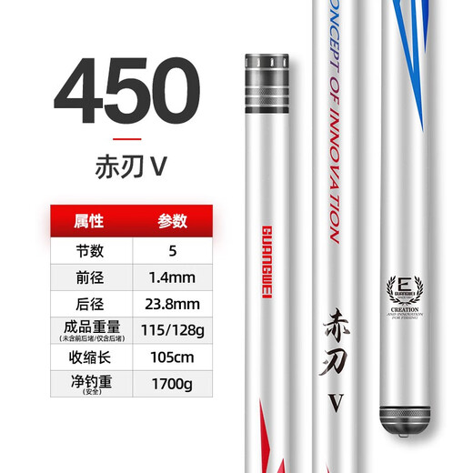 光威（GW） 鱼竿赤刃五代台钓竿超轻超硬碳素钓鱼竿垂钓钓具用品调手竿 4.5m 赤刃Ⅴ代裸漆版