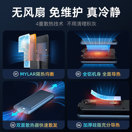 NEWQ雷电4/3移动固态USB4.0硬盘盒双盘位M.2 NVMe sata磁盘阵列raid硬盘盒手机直连适用ipad笔记本电脑 USB4.0硬盘盒【不支持RAID】