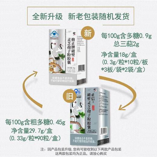 修正破壁灵芝孢子粉胶囊90粒\/瓶 增强免疫力软胶囊 1瓶装【60粒】