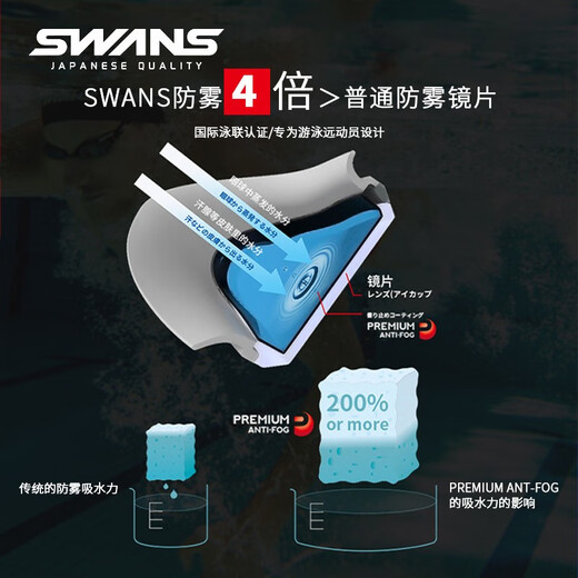 SWANS swimming goggles imported from Japan, professional rubber ring-free racing training swimming goggles, waterproof and anti-fog adult training goggles, purple-red coating