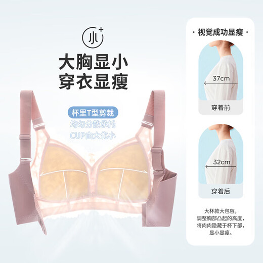 Urban Beauty Underwear Women's Wireless Lace Bra Thin Breathable Natural Latex Cotton Full Cup Big Breasts Show Small 2B23A8