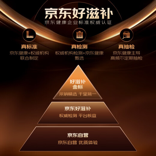 燕之屋4星干燕窝100g 送老婆 印尼进口溯源干燕盏 礼盒装