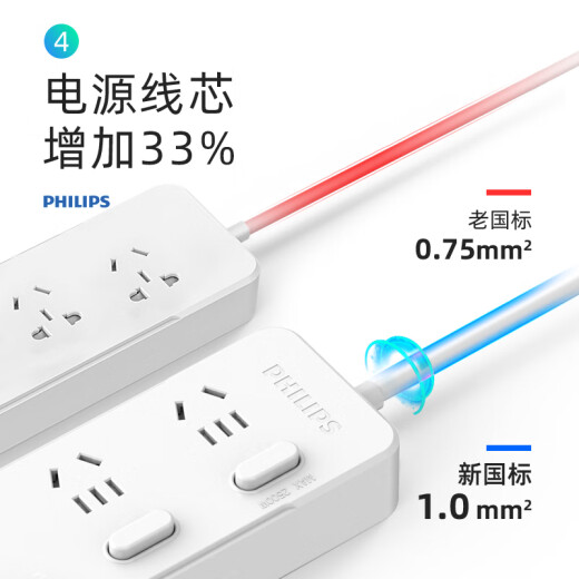 Philips (PHILIPS) new national standard safety socket 4-hole separate control 1.8m child protection door plug board/socket row/row plug/terminal board/pull line board 3421C