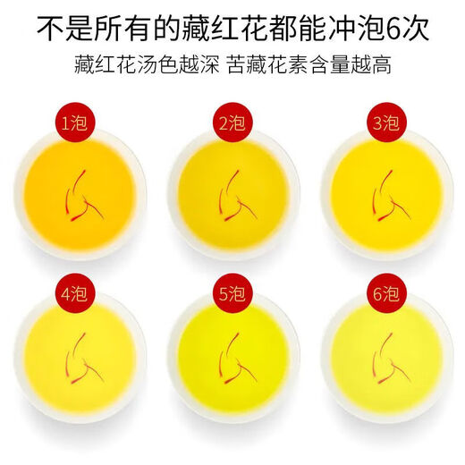 Zhenjiyan’s selected authentic saffron saffron soaked in water. Selected saffron five grams of gold bottle with tweezers