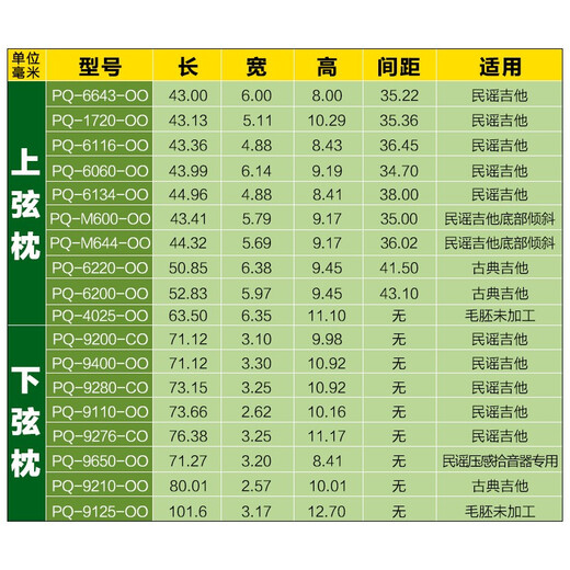 YTK人造象牙泰莱Martin古典民谣吉他琴桥弦枕下琴枕弦桥弦钉固弦锥 【民谣下枕】9276