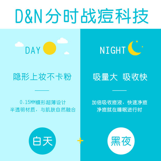 DermaAngel Invisible Acne Cleansing Patch Day and Night Mix 18 Patch Acne Patch Artificial Skin Can Be Put on Makeup Ultra-Thin Absorbent Concentrated Isolate Pollution