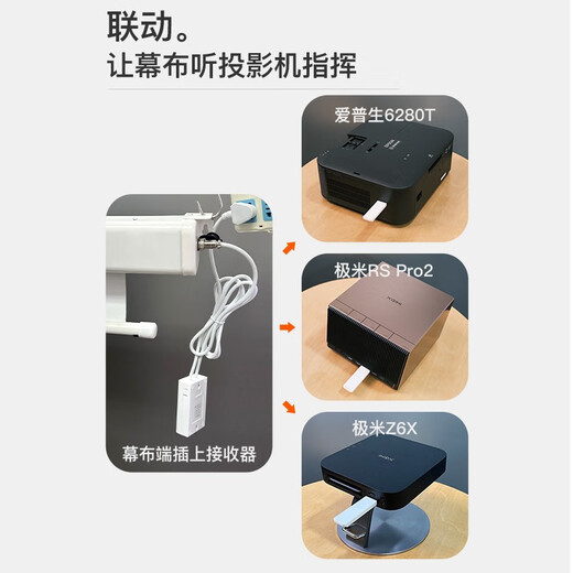 Ariel Electric Curtain Intelligent Linkage Kit Elektrischer Hebe-Projektionsvorhang Upgrade-Zubehör Weißes Plug-in-Modell