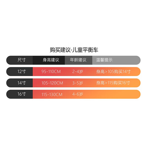 飞鸽（FLYING PIGEON）儿童平衡车2-6岁儿童滑步车宝宝平衡车儿童车带脚踏儿童滑行车 16寸蓝|充气轮+脚踏+大礼包