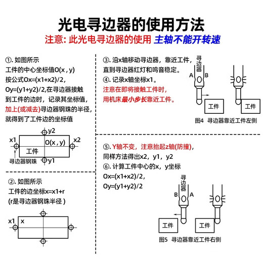 High-precision eccentric non-magnetic centering rod machining center ceramic spring edge finder photoelectric sound T-shaped centering rod straight ceramic centering rod