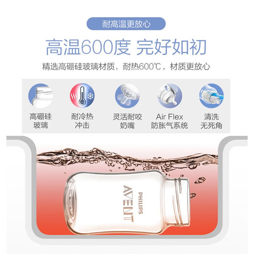Neue Anyi Philips Weitkaliberglasflasche Neugeborene Fütterungsmittel Anti-Bloating können mit Handhhands-Strohflaschen SCF677/13 Glas 60 ml ausgestattet werden