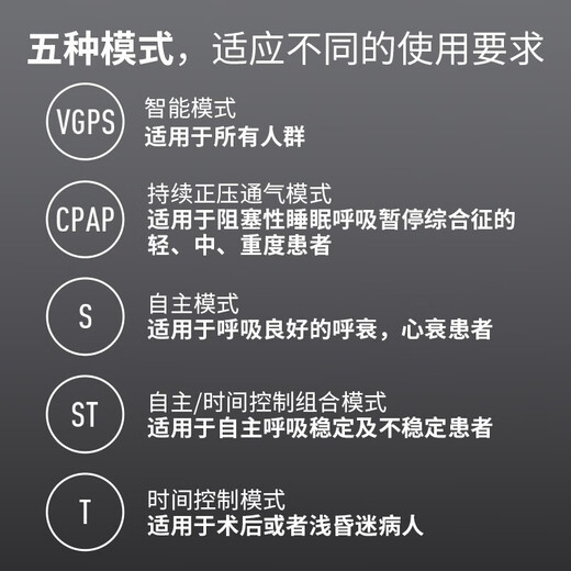 鱼跃 无创双水平呼吸机YH725医用心肺疾病排二氧化碳潴留肺气肿慢阻肺 院线同款【30压力】YH-730正压双水平无创