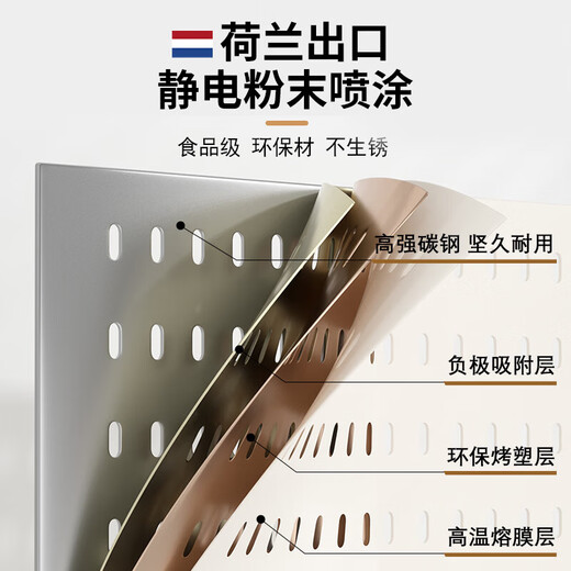 Hundred-shaped hole plate Customized wall-mounted storage rack kitchen gas pipe shielding plate sky storage rack pipeline ugly 10 Customized Do not take pictures please contact customer service