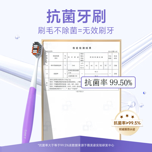 舒客+舒客牙刷软毛男女士成人专用中毛万毛牙刷清洁家庭囤货官方正品 【护龈宽头】抗菌软毛紫绿 2支