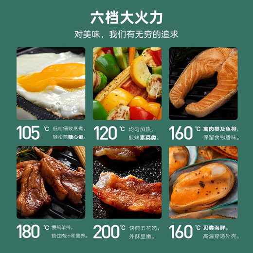 Daewoo (DAEWOO) electric barbecue home electric oven smokeless barbecue multi-functional electric barbecue pan Korean barbecue kebab machine suitable for 3-5 people SK1 green