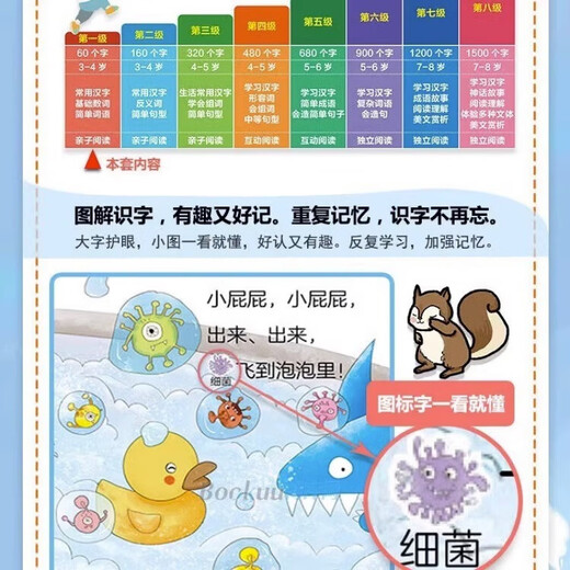 新华书店直营正版 汉字真好玩机关书上下全套2册幼小衔接识字神器汉字绘本 小羊上山汉语分级阅读12345全套绘本 自主阅读宝宝早教触摸立体书语文幼儿启蒙三3-6岁大班汉子阅读书籍 小班 分级阅读二级(全