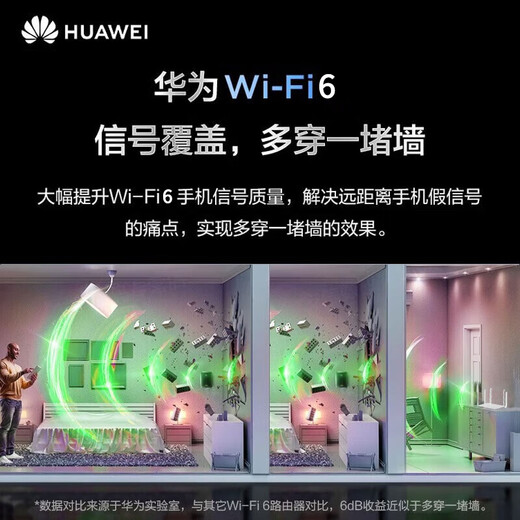 华为路由器千兆wifi6+家用无线5G双频电竞游戏漏油器穿墙王全屋wifi7信号放大器增强宿舍路由器ax3000M 极速版【海思双核3000兆+千兆网线】WiFi6+ 晒单礼品 魔方插座 红包/插座2选1