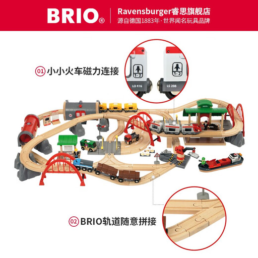 Brio [Basic Luxury Set] Schwedische Qualitätsstrangstrecke Gebäude Spielzeug Kindergeschenke 3 Jahre alt + 33513-Trainer-Serie Sound und leichte U-Bahn-Station Set