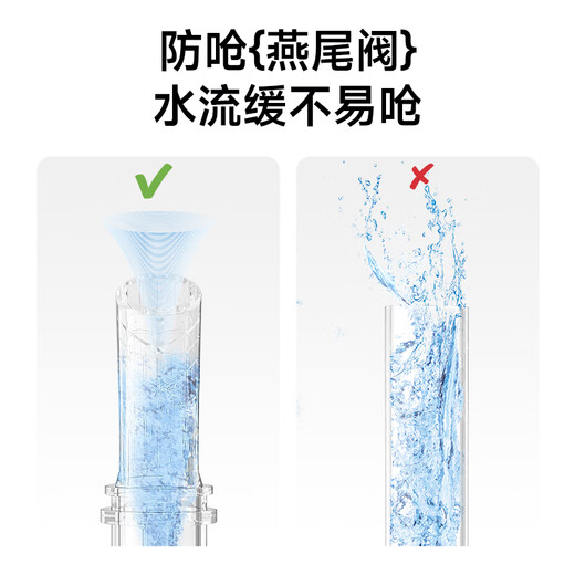 Little potato (potato) Children's straw water cup duckbill cup big baby cup drink milk for 6 months + bottle learning cup baby water cup red (PPSU) 300ml + duckbill + strap