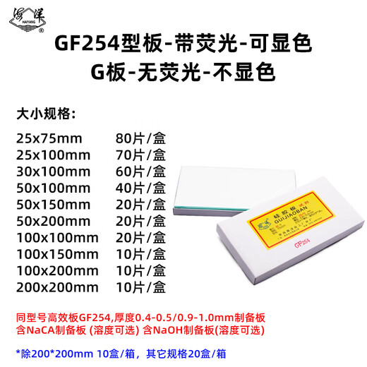 Юньциге Циндао Тонкая слое хроматография Силиконовая доска GF254 Силиконовая g Хроматография Хроматографическая плата Тонкая плата хроматография 2,5*7,5 см г пластинка 2575 мм 80 таблетка.