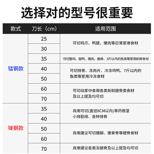 MYTEC guillotine bone cutting artifact household bone cutter small mutton slicer ribs pig trotters chicken duck fish commercial knife thickened manganese steel guillotine 25cm with holder
