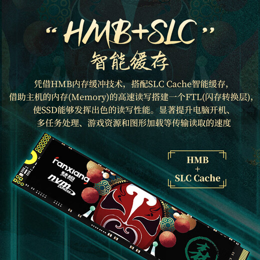 Disque SSD FANXIANG S790 Interface M.2 (PCIe 4.0x4) Protocole NVMe Extension de jeu pour ordinateur portable de bureau PS5 Accessoires de stockage informatique AI Vitesse de lecture de 2 To 7 400 Mo/s Version standard des particules TLC