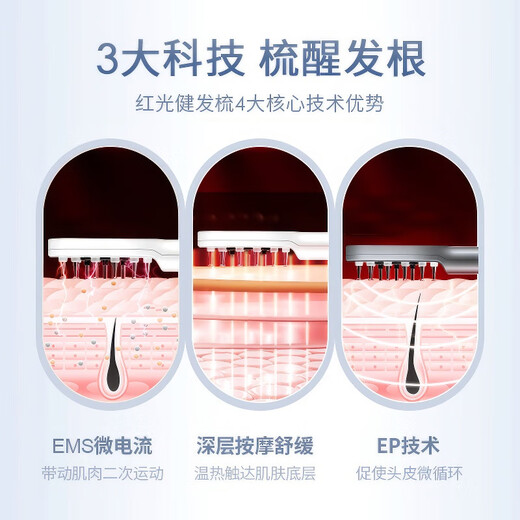 Golden Rice Minoldil Scalp Applicator Hair Health Comb Hair Growth Liquid Essential Oil Essence Introduction Comb Red Light Massager Care Instrument Electric Massage Medicine Guide Comb to Prevent Hair Loss and Increase Hair Haoyue White Red Light + Microcurrent + EP + Push Medicine + Hair Growth Liquid
