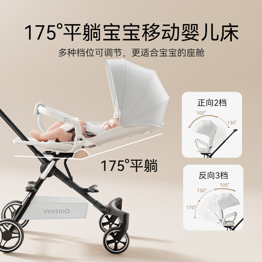 YEEHOO 360 Baby Walking Artifact Rotating, Sitting and Lying Lightweight Folding Baby Stroller with High Views Gray