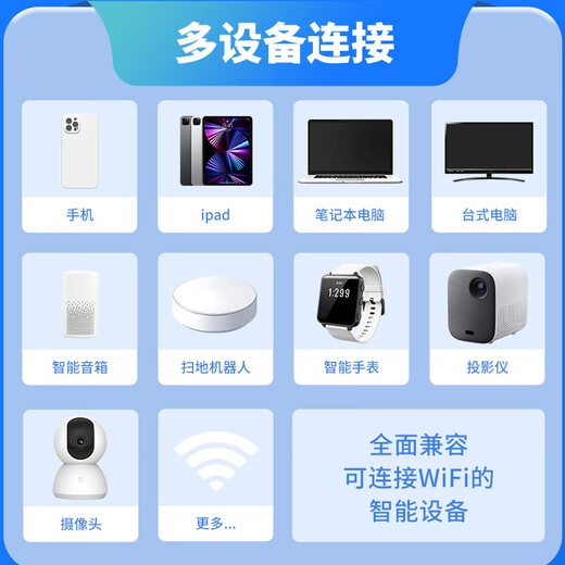 Gexing portátil wifi6 oficial auténtico de tres redes universal tarjeta de red inalámbrica portátil para automóvil enrutador cpe WiFi sin tarjeta móvil wifi portátil tráfico no ilimitado modelo 2025 enviado desde el almacén de Beijing, velocidad de red WiFi6 + extremadamente rápida, 1000G gratis