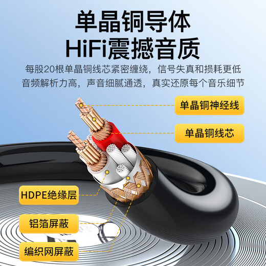秋叶原（CHOSEAL）发烧级RCA公对公单晶铜音频线 莲花公对公 功放音响回音壁接电视机顶盒DVD线 5米 QS9909T5