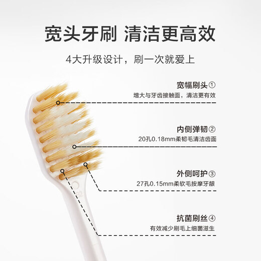 Fabriqué dans JD.com, brosse à dents à poils à tête large * Pack 2, brosse à dents à poil à la tête large adulte, expédition de couleurs aléatoires