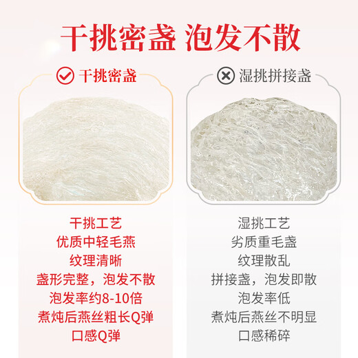 尚棧 溯源进口干燕窝盏孕妇滋补品送长辈领导礼物 100克