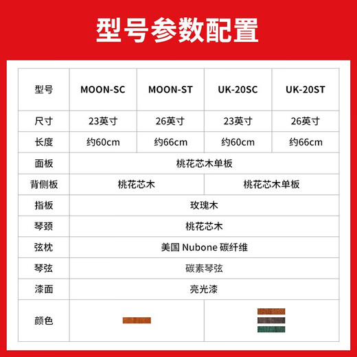 Uma UK-20SC/ST 尤克里里全单板全实木桃花心指弹碳素弦小吉他四弦琴 23英寸UK-20SC 桃花芯全单梦幻蓝