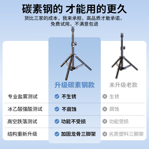 Shuotu live broadcast fill light photography floor stand LED soft light light mobile phone camera live broadcast room ring light portable shooting light special remote control live broadcast light stand video light
