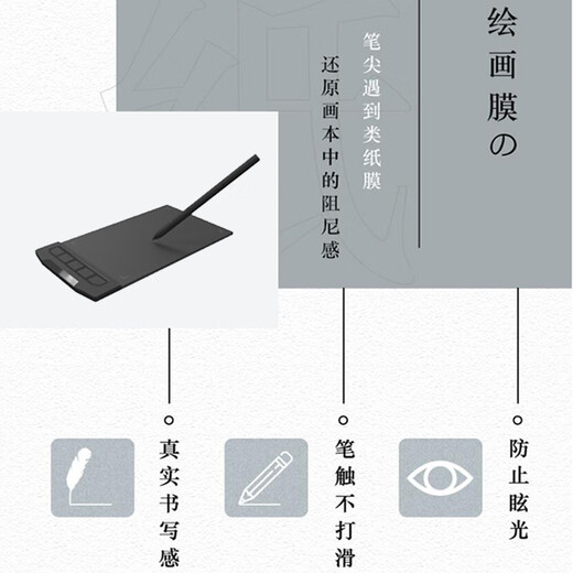 凡画 数位板贴膜 透明仿纸临摹膜 可保护面板 防滑手写膜配件 凡画S1临摹膜