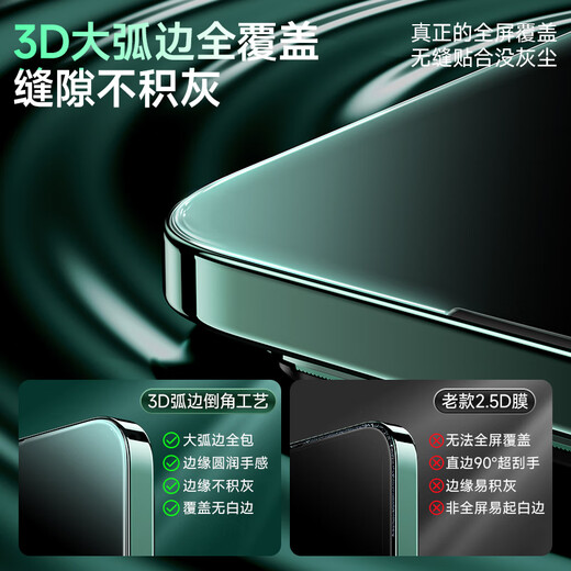 Pinsheng is suitable for Xiaomi 14 tempered film xiaomi14pro/ultra mobile phone film HD lens film anti-peeping full coverage without white edges, anti-fall, anti-fingerprint, anti-blue light 14 [HD tempered film] transparent version 2 pieces package full screen coverage without white edges | bad bag compensation