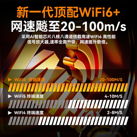 Chaofuniao 2025 WiFi portátil6 Enrutador inalámbrico 4G sin tarjeta extraíble Cobertura de casa completa Red de fibra óptica portátil Red inalámbrica Nacional Universal 5Ghz Banco de energía dos en uno WIFI6 丨 10000mAh Modelo de carga blanco recién actualizado